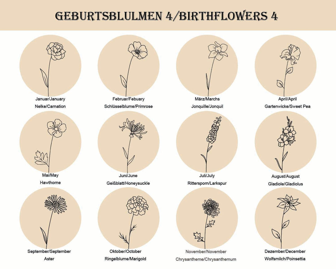 Damen Halskette mit Personalisierter Gravur: Runder Anhänger mit Geburtsblume und Namensgravur, Ideales Geburtstagsgeschenk - Laasio#