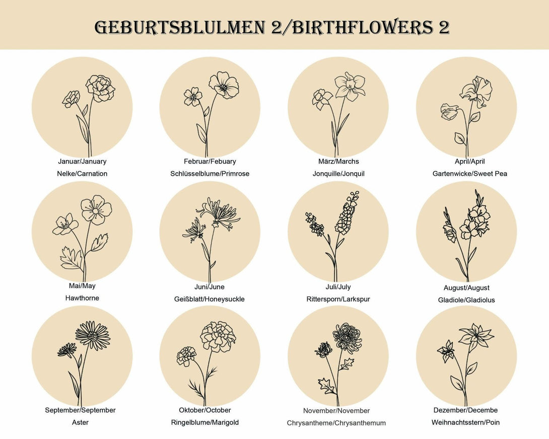 Personalisierte Geburtsblumen Kette mit Name & Datum Gravur und Geburtsstein – Ideales Geschenk für besondere Anlässe - Laasio#