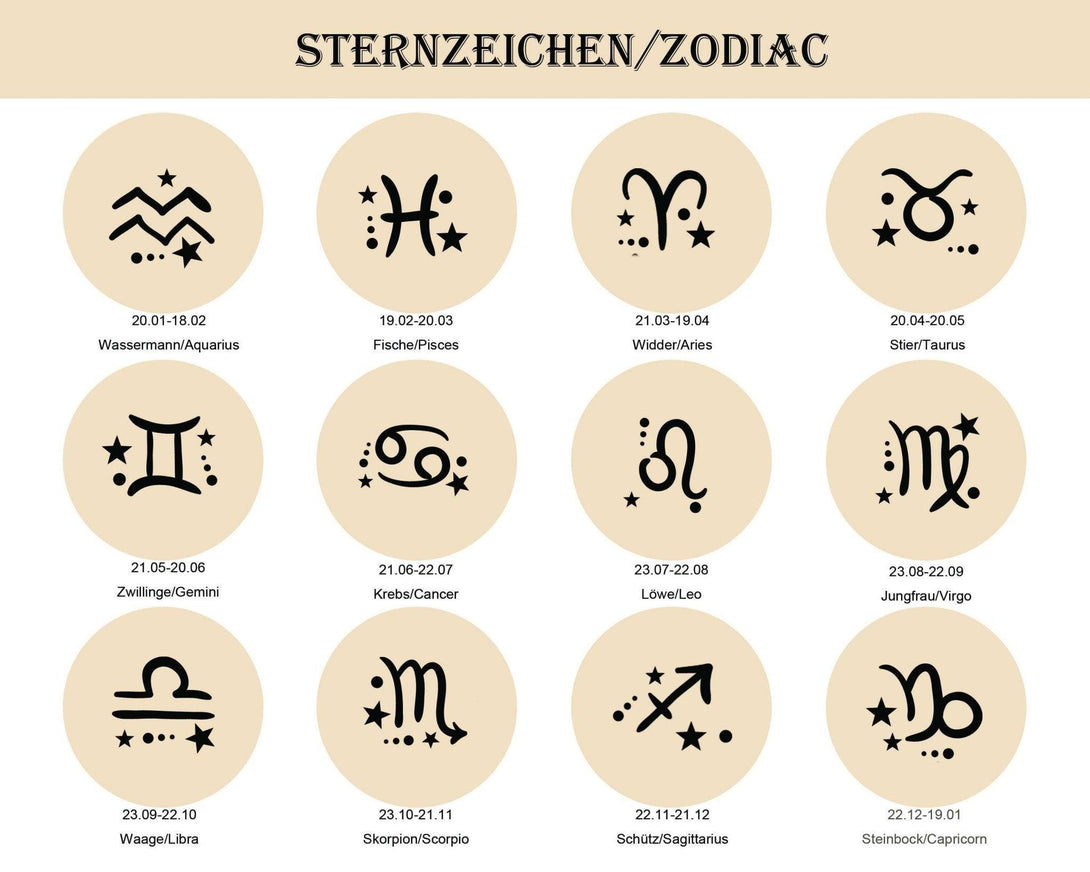 Personalisiertes Sternzeichen Armband, Geburtstag Geschenk - Laasio#